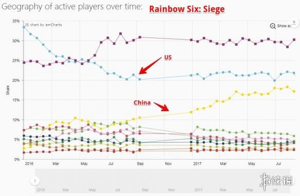 悦动游戏网