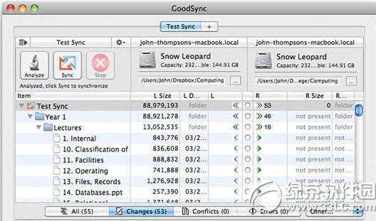 goodsync for mac v5.3.7 ٷ