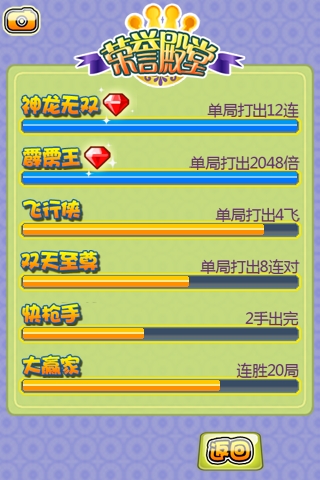 ȫǶ2011 Ϸͼ2