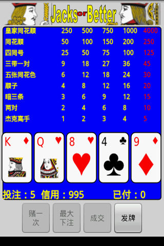 綯˿ Ϸͼ2