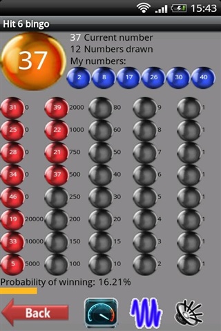 6 Ϸͼ3