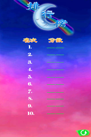 Ư Ϸͼ4