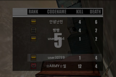 ֲOnline Ϸͼ5