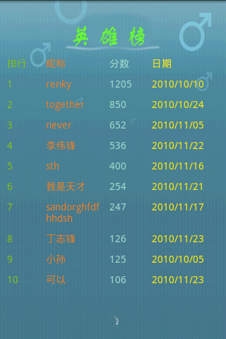 是男人就下一千层 游戏截图2