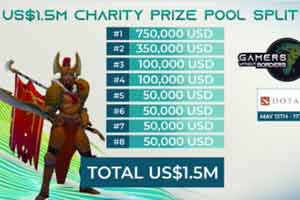 DOTA2ٰϴ жǧɽء