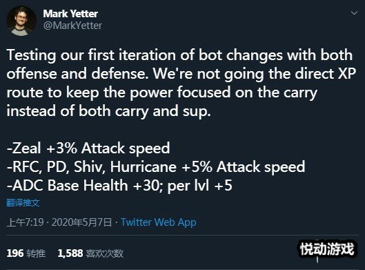 öϷ
