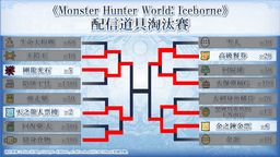 Iceborneѡǿ¯ ŵȷ