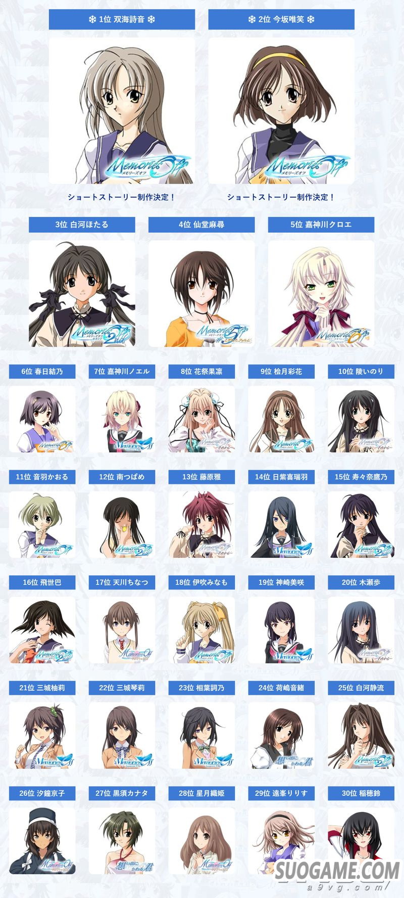 《秋之回忆》20周年角色总选举公布结果 双海诗音第一