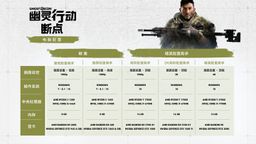 ж ϵ㡷PC󹫲 ƼI7+1060Կ