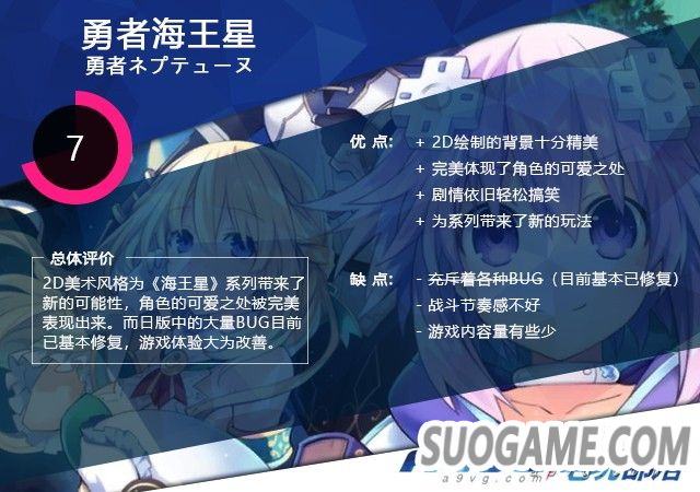《勇者海王星》评测 总之就是可爱 游戏体验较日版大为改善
