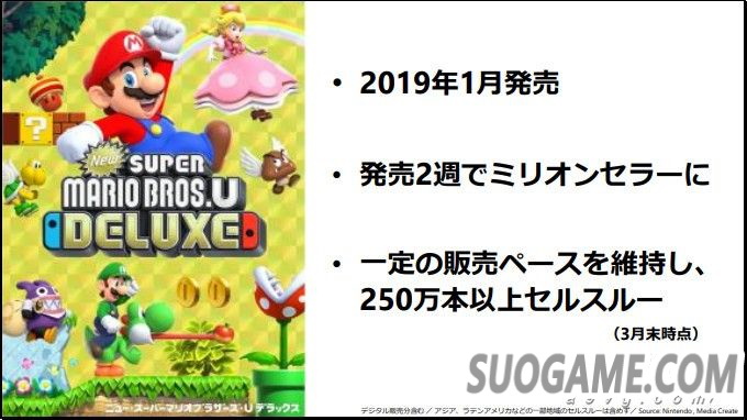 任天堂公布19-20财年主要计划 收费在线会员数已达980万