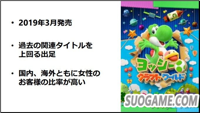 任天堂公布19-20财年主要计划 收费在线会员数已达980万