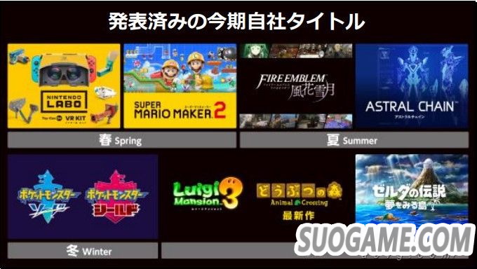 任天堂公布19-20财年主要计划 收费在线会员数已达980万