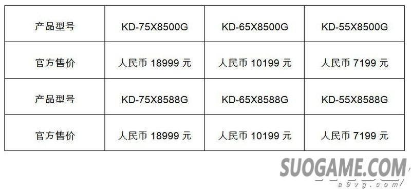 ڿƼһ X8500G/X8588GҺڻ