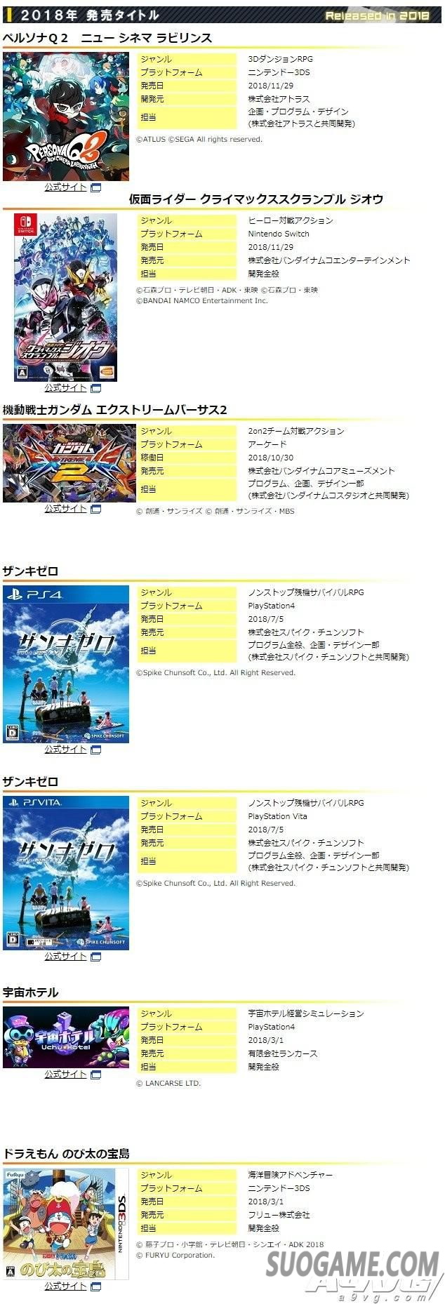 ϢʾĳϷ˾PS4żƷ