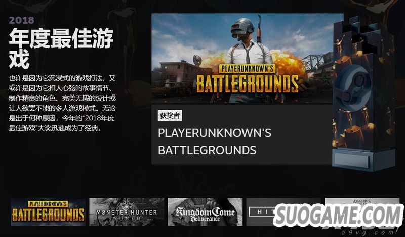 Steam 2018ȴ󽱽