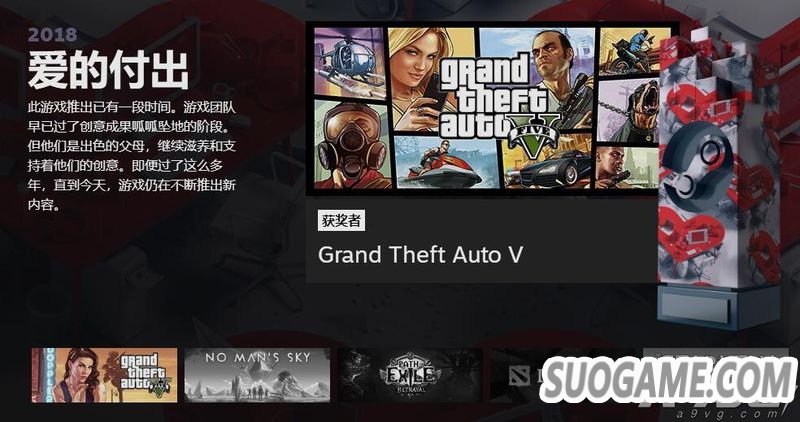 Steam 2018ȴ󽱽