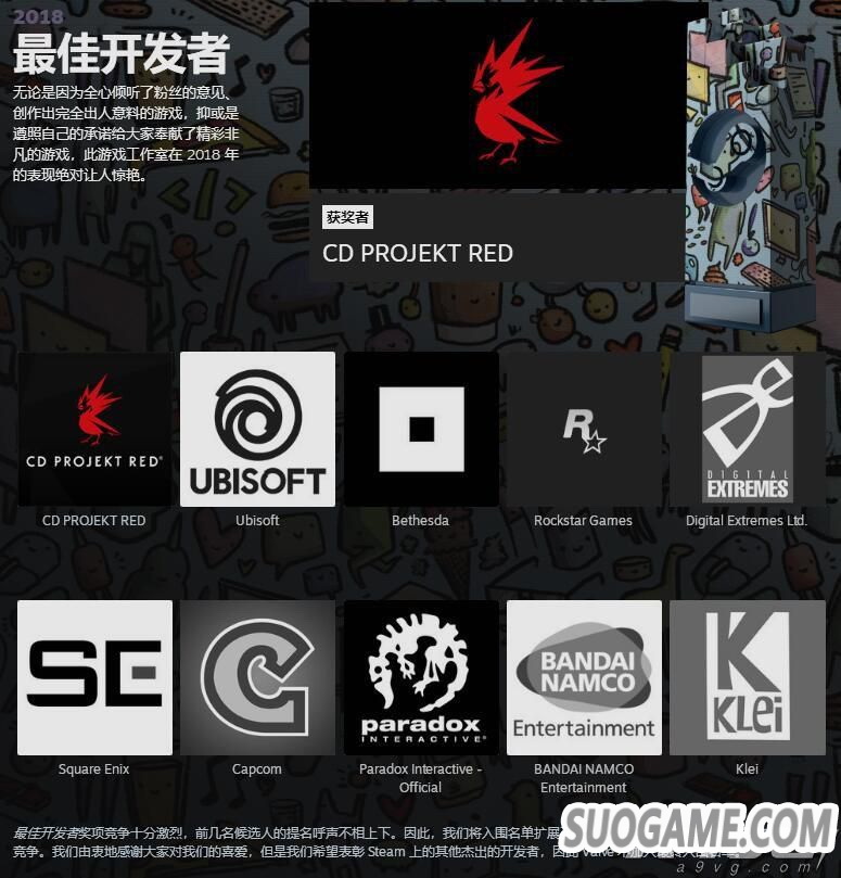 Steam 2018ȴ󽱽