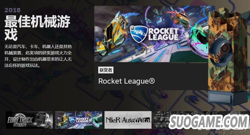 Steam 2018ȴ󽱽