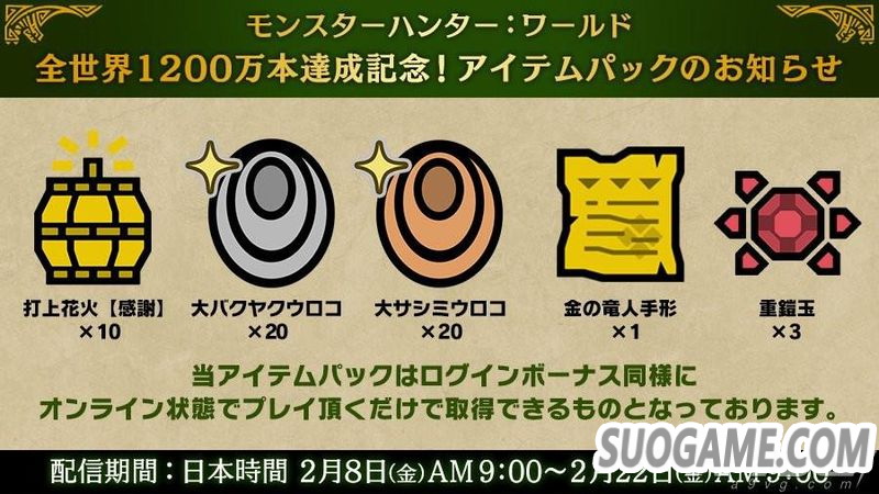 《怪物猎人世界》出货量突破1200万 登陆配信免费道具