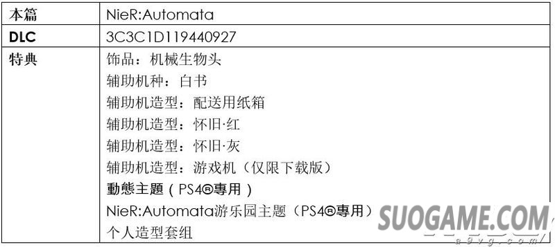 еԪ Ȱ桷221շ DLCص