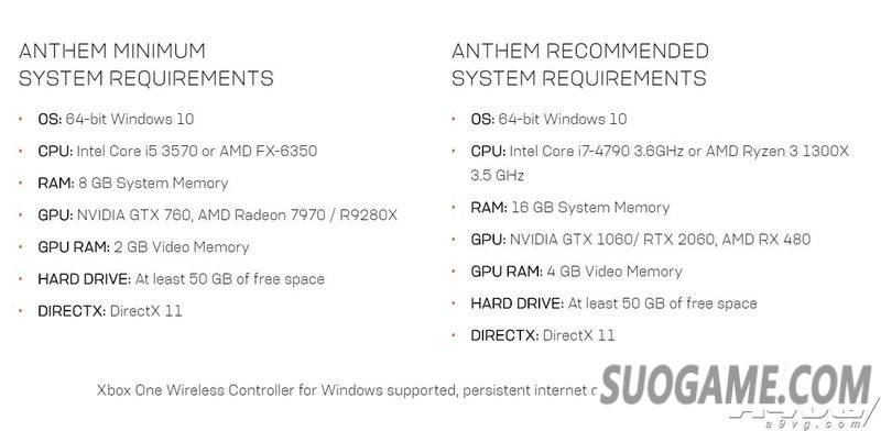 EAʥ衷PC ƼRTX 2060Կ