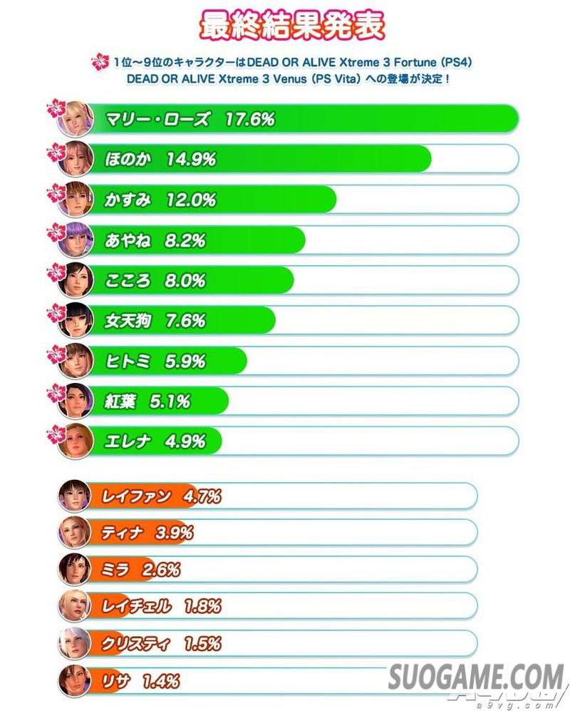 ɳ̲3 糺졷ڶ½ɫȷ Ϥ