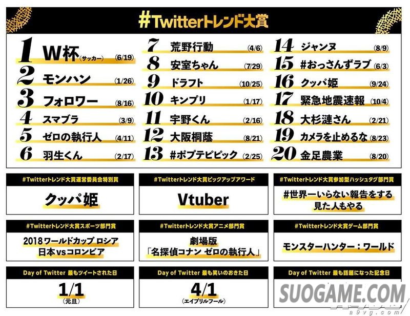 硷罻ýTվ2018ձϷ