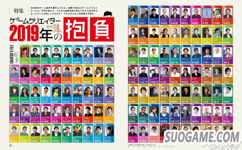 Famiͨ119λձ̸2019걧 ͸¶Ϣ