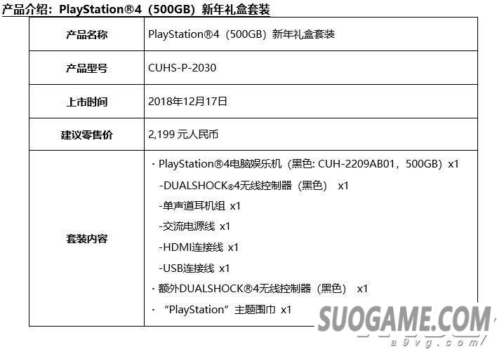 PlayStationʥػݼ װ1217Ƴ