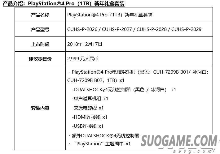 PlayStationʥػݼ װ1217Ƴ