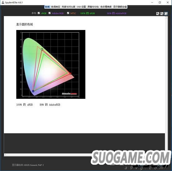 ROG-STRIXϵXG32VQRʾ 2Kʾѡ