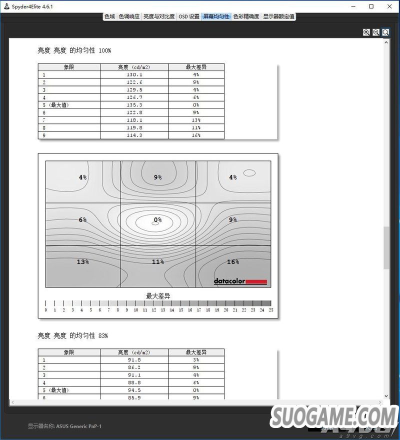 ROG-STRIXϵXG32VQRʾ 2Kʾѡ