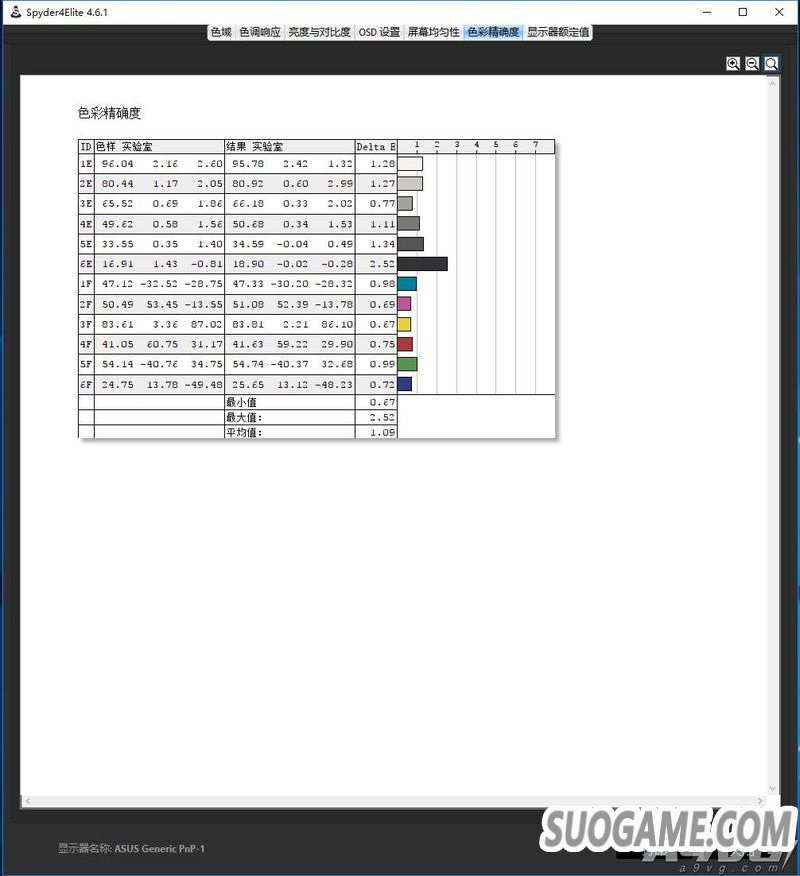 ROG-STRIXϵXG32VQRʾ 2Kʾѡ