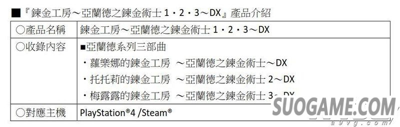 工作室亚兰德三部曲合集及单品Steam繁体中文版价格调整