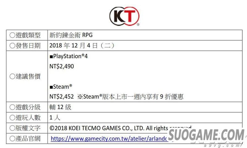 工作室亚兰德三部曲合集及单品Steam繁体中文版价格调整