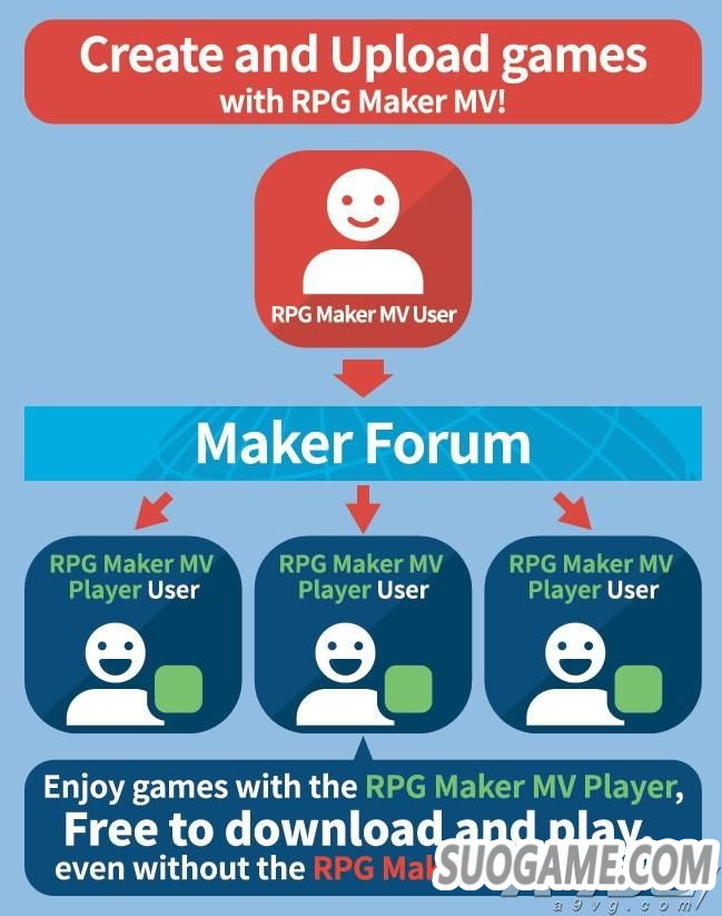 RPG MAKER MVİշ ֧ĵ12