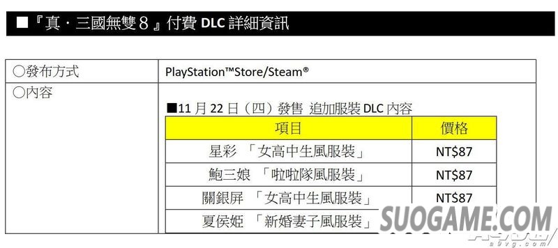 ˫84˷װDLC 1122ϼ
