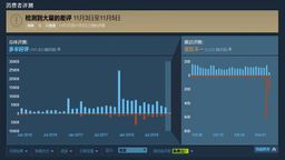ʺšг¼Ҳ Steam