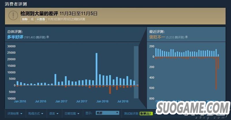 ʺšг¼Ҳ Steam