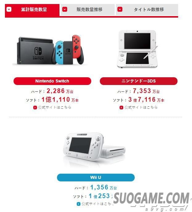18-19ϰƱ Switch2286̨1.1