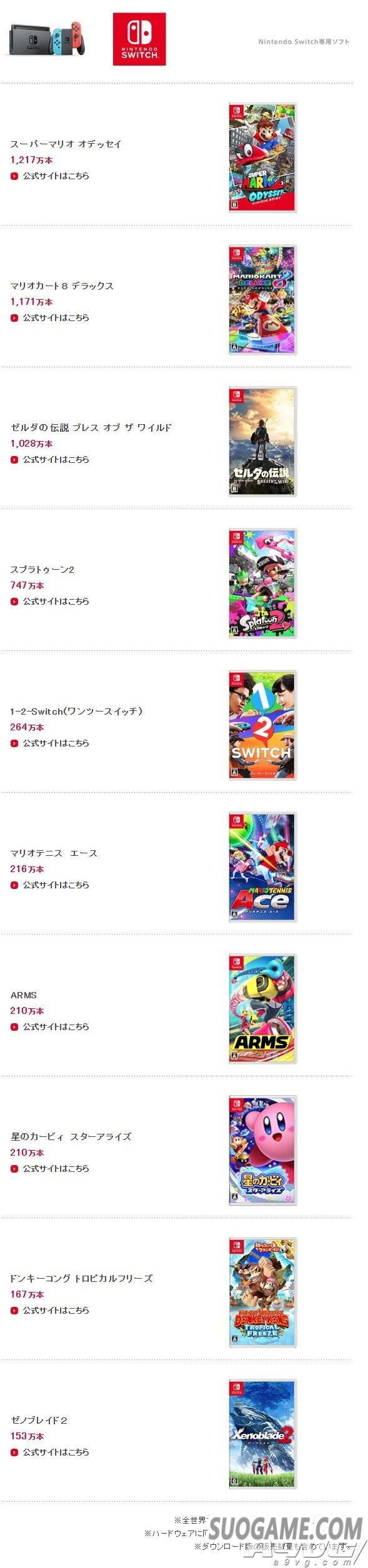 18-19ϰƱ Switch2286̨1.1
