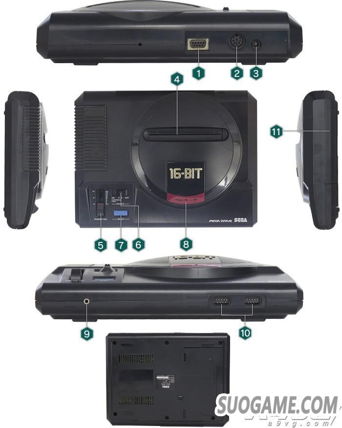 19881029MEGA DRIVE SEGA MD30տ