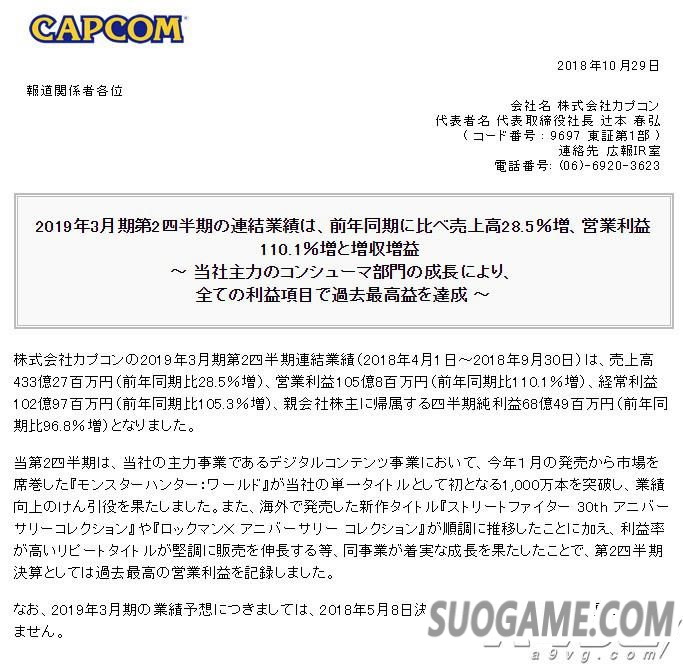 CAPCOM18-19ϰʵʷҵ 