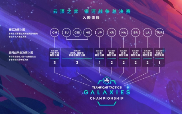 悦动游戏网