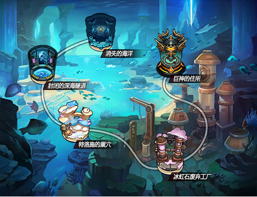 悦动游戏网