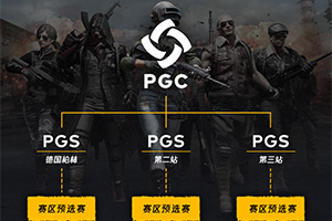 2020��PUBG�羺�滮 ������������ϵ����4����վ���֡�