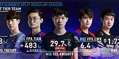 2019LPL�ļ���������MVP��������ݹ�����