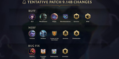 ���ƶ�֮�ġ�9.14b�Ķ�Ԥ�����������м�ǿ С��������
