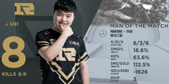 RNG�������ط���OMG��Uziޱ���澳������ɱ�����ѣ���